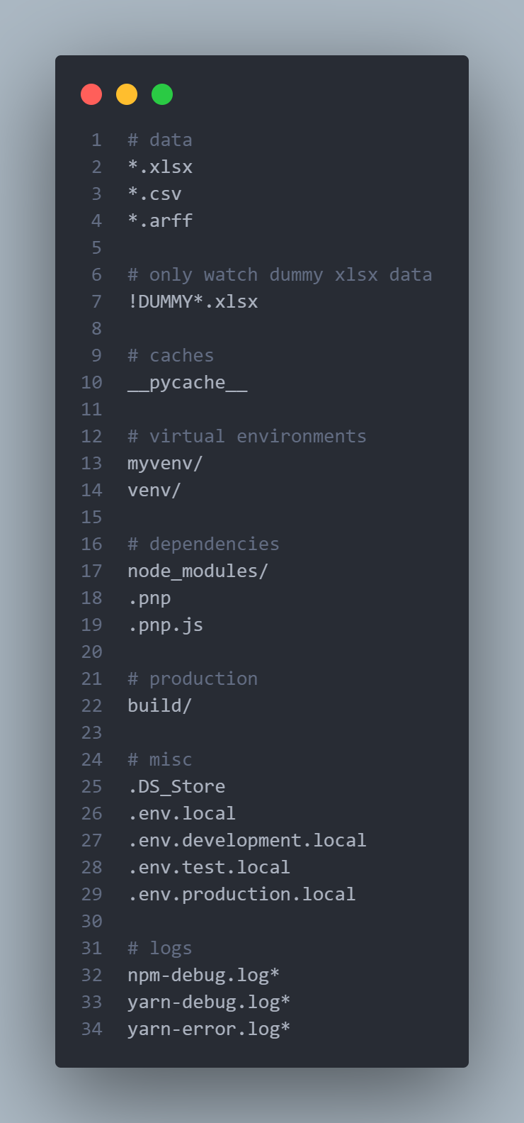gitignore_example